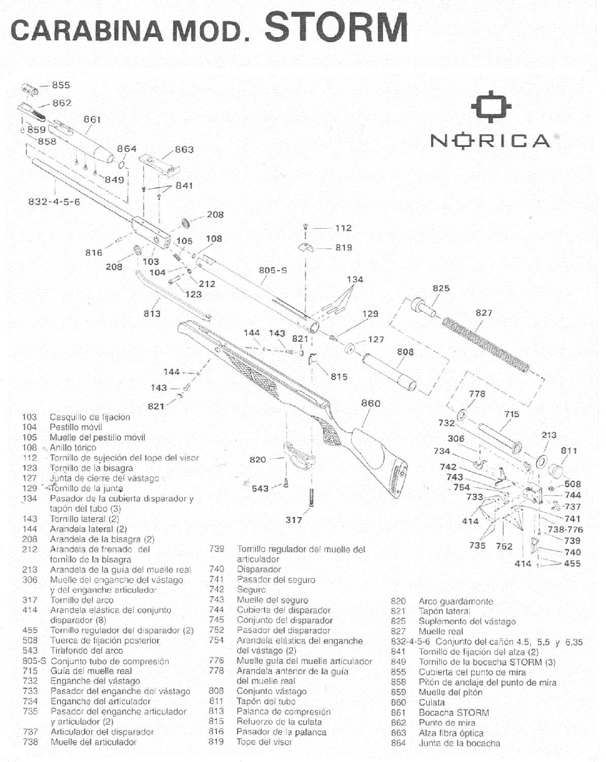 Norica Esquemas Explodidos Norica Exploded View Despieces Norica Norica Esquemas Explodidos Norica Exploded View Despieces Norica